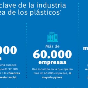 La indústria europea dels plàstics fa una crida a l’acció conjunta