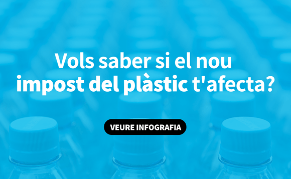Vols saber si t’afecta o no el nou impost del plàstic?