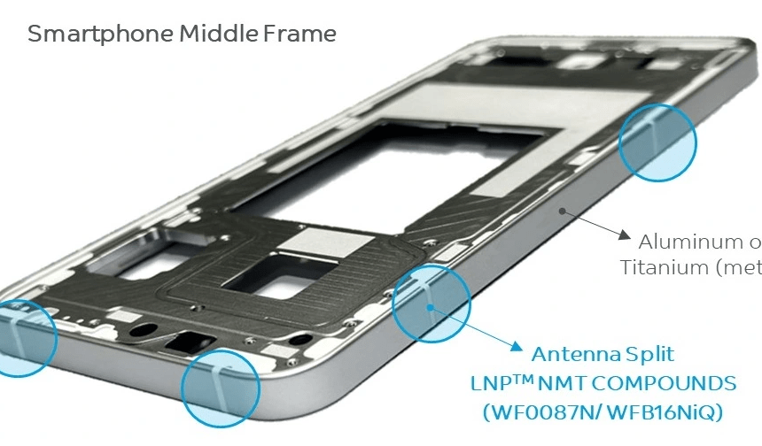 smartphonePBT Sabic revoluciona l’electrònica amb el primer material PBT per a nanomodelatge