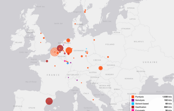 Radiografia del reciclatge químic a Europa