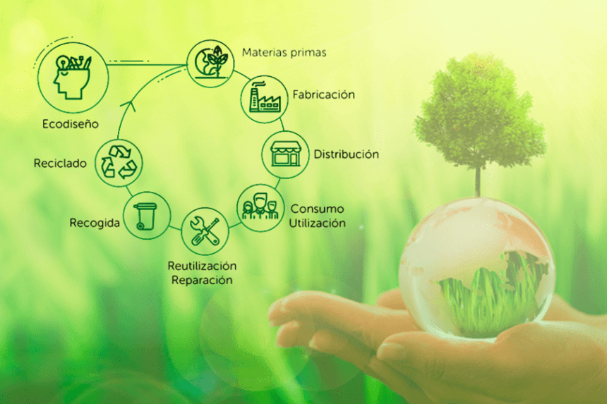 Curso_06726_titulo___economia___circular Del 25 de febrer al 16 de juny | Títol Professional en Economia circular en el sector del plàstic